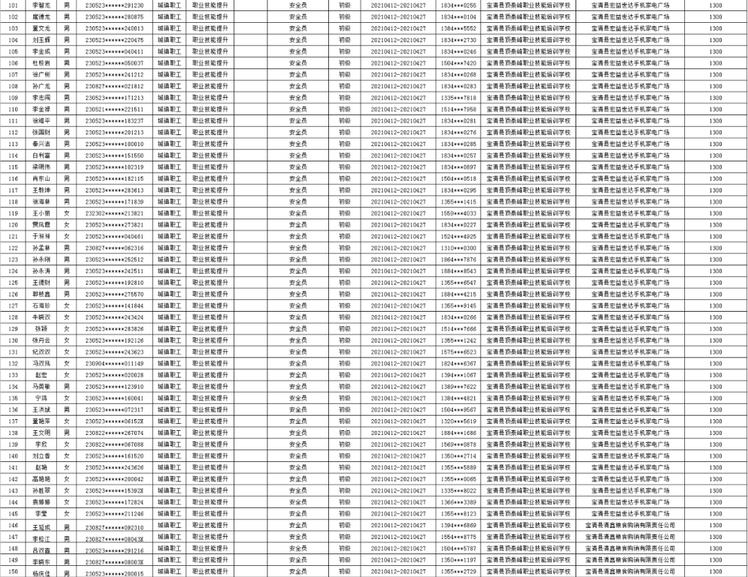 河南省商城縣最新名人，星光閃耀的杰出人物群像