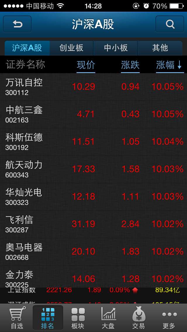 東海龍點(diǎn)金最新版本，探索金融科技的全新境界