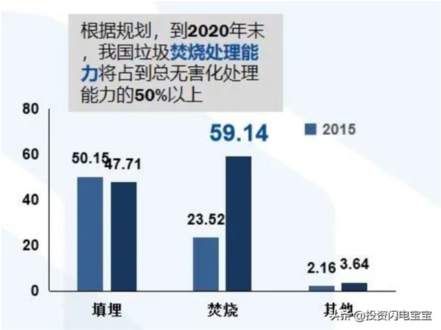 陽德路改造最新進展，細節(jié)披露，未來展望