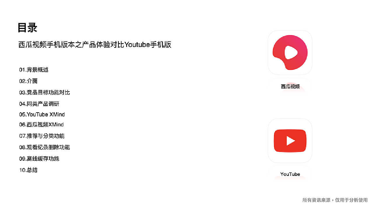 核心人員 第222頁