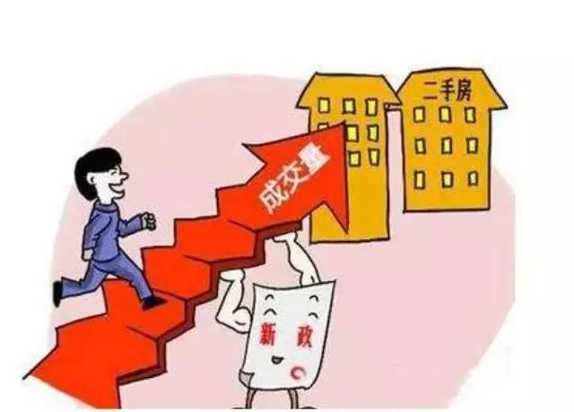 關(guān)于2017年房貸首付最新政策的深度解讀