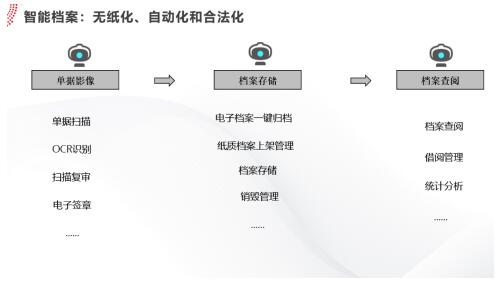 2017藍(lán)鉆最新秒升LV7攻略及體驗(yàn)分享