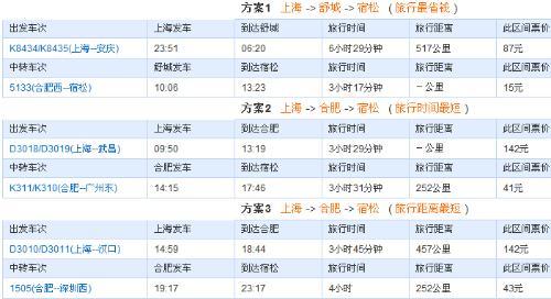 K588次列車路徑表最新詳解