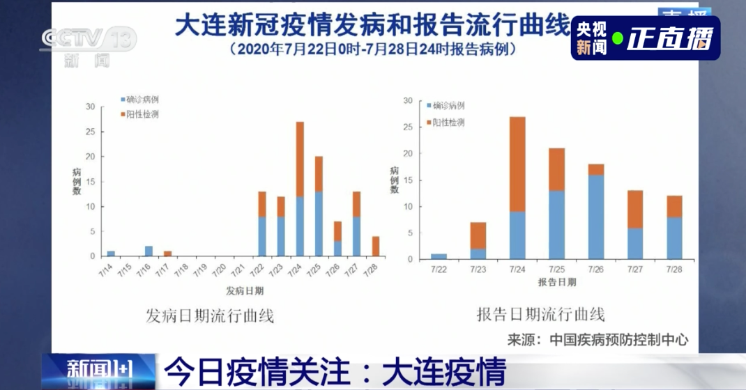 南昌SK5病毒最新消息，全面解析疫情現(xiàn)狀與發(fā)展趨勢