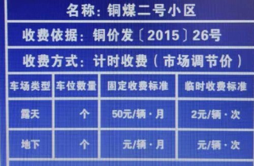 銅煤小區(qū)分房最新消息，解讀政策動(dòng)向與居民期待