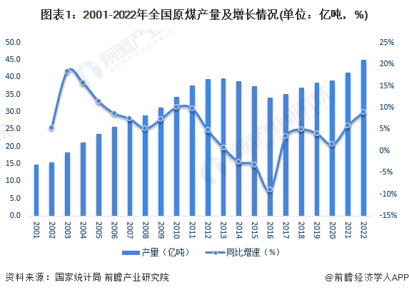 中石化煤制氣最新消息，引領(lǐng)清潔能源轉(zhuǎn)型，推動(dòng)產(chǎn)業(yè)高質(zhì)量發(fā)展