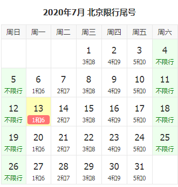 北京人員進(jìn)出京最新政策詳解