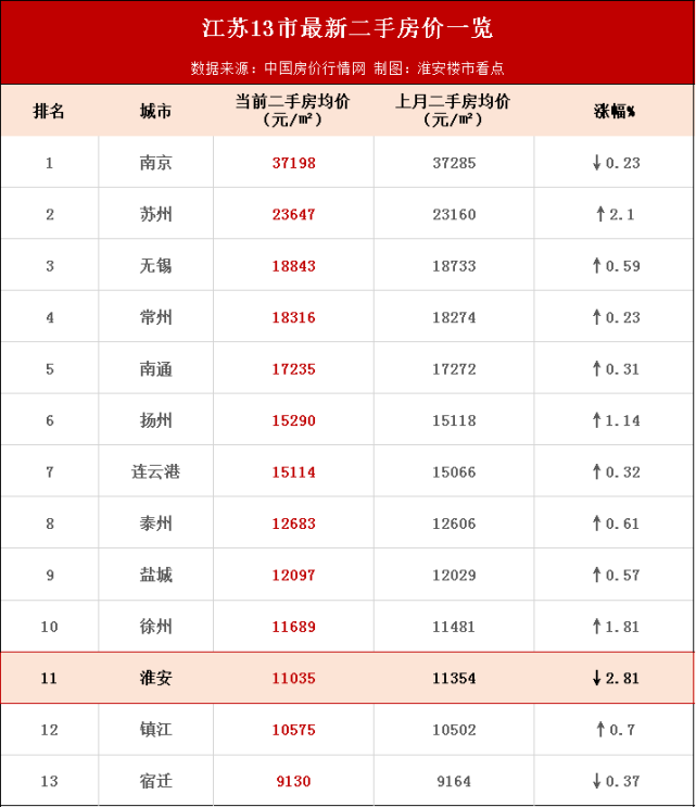 公司查詢(xún) 第210頁(yè)