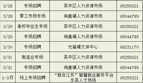 宜興市人才市場(chǎng)最新招聘動(dòng)態(tài)深度解析
