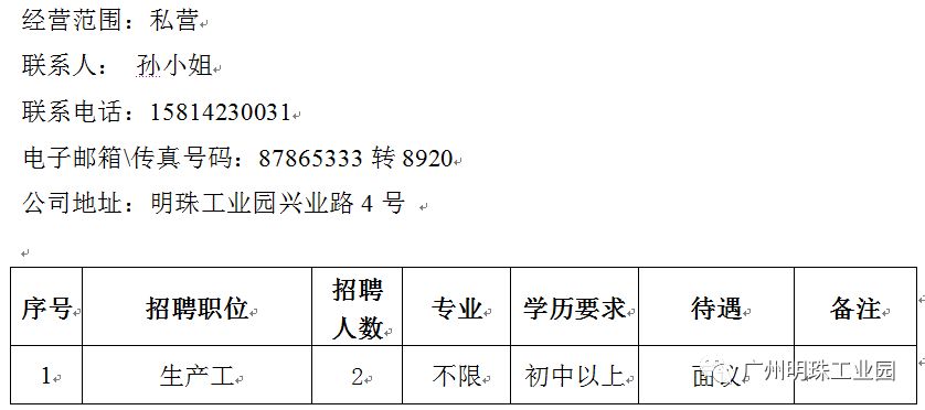 火馬沖工業(yè)園最新招聘動(dòng)態(tài)及職業(yè)機(jī)會(huì)展望