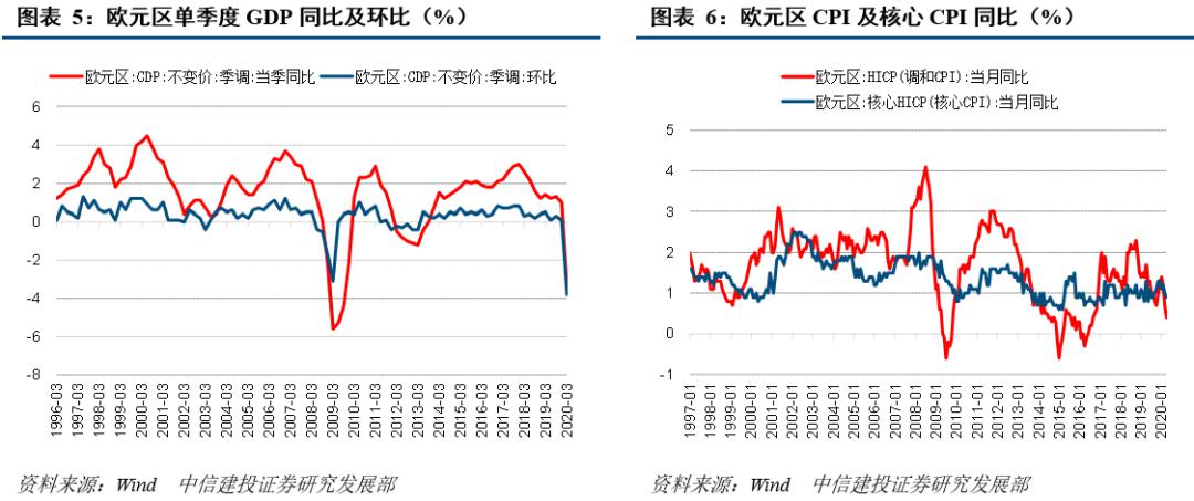 云頂超越 第11頁