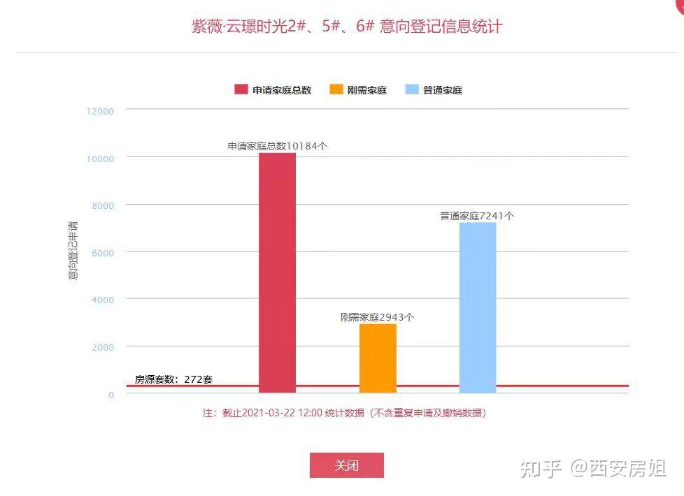 西安1040陽光工程最新消息，揭秘真相，探尋未來發(fā)展藍(lán)圖