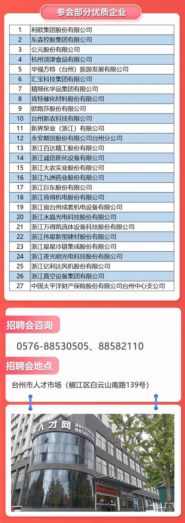 黃巖港招聘網(wǎng)最新招聘動(dòng)態(tài)深度解析