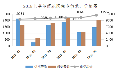 背褐一角最新價格表及其市場趨勢分析