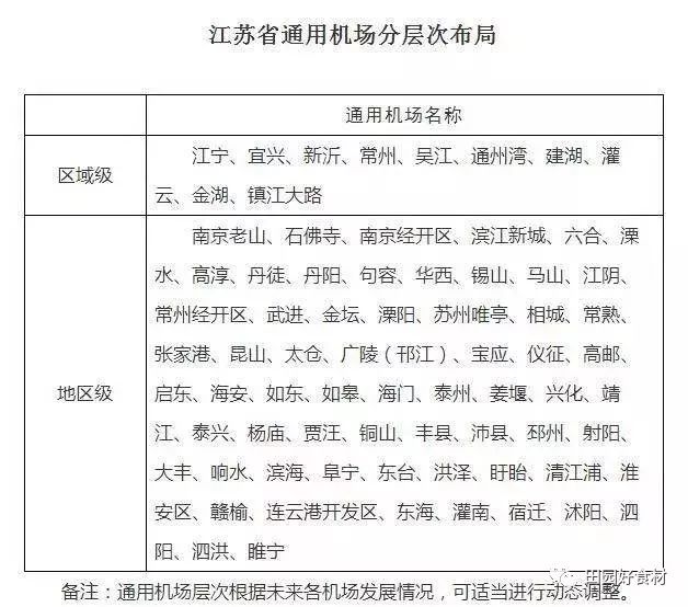 鹽城新飛機場最新消息深度解析