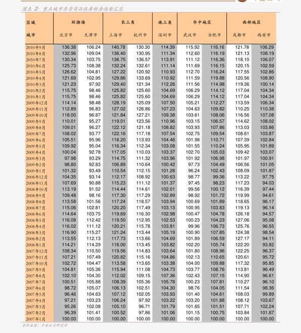 人民幣最新價格表，揭秘三套貨幣價值走向