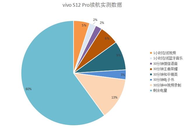 最新輕皮前四后八自卸，性能、優(yōu)勢與應用前景