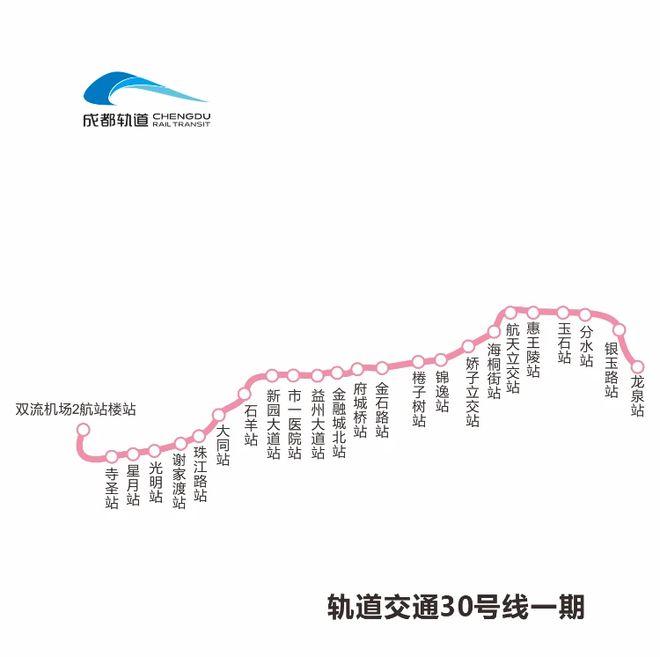 房山S5線最新消息，進(jìn)展、影響與展望
