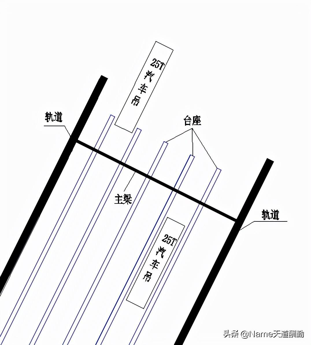 最新龍門吊招司機信息，龍門吊行業(yè)的繁榮與人才需求
