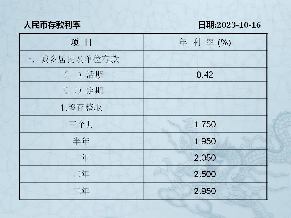 瑰麗紫晶 第11頁