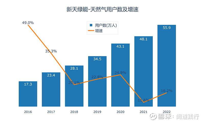 天獅股票上市最新新聞報到，市場矚目，前景展望