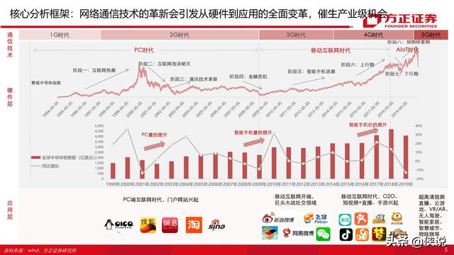 如松刀客大本營(yíng)最新趨勢(shì)，深度解析與前瞻