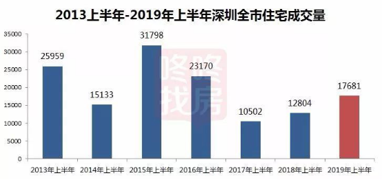 最新二手房急售在城固，市場趨勢、購房指南與策略分析