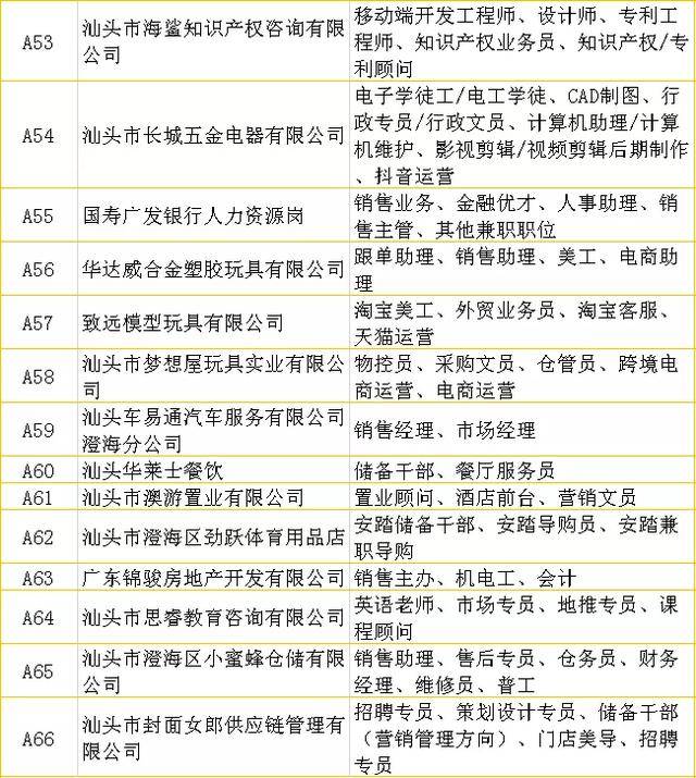 未來引擎 第10頁
