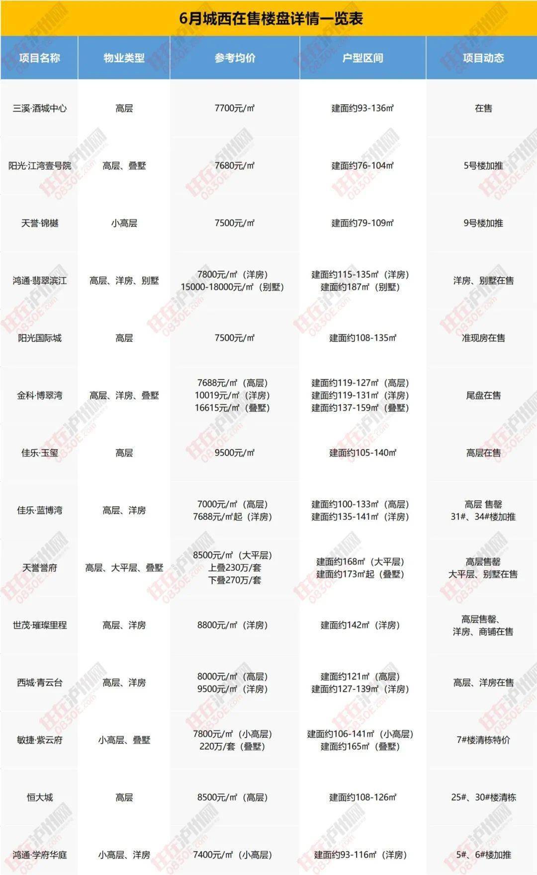 靈韻仙蹤 第10頁(yè)