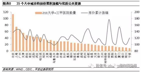 廣州市區(qū)房?jī)r(jià)最新消息，市場(chǎng)走勢(shì)與影響因素探討