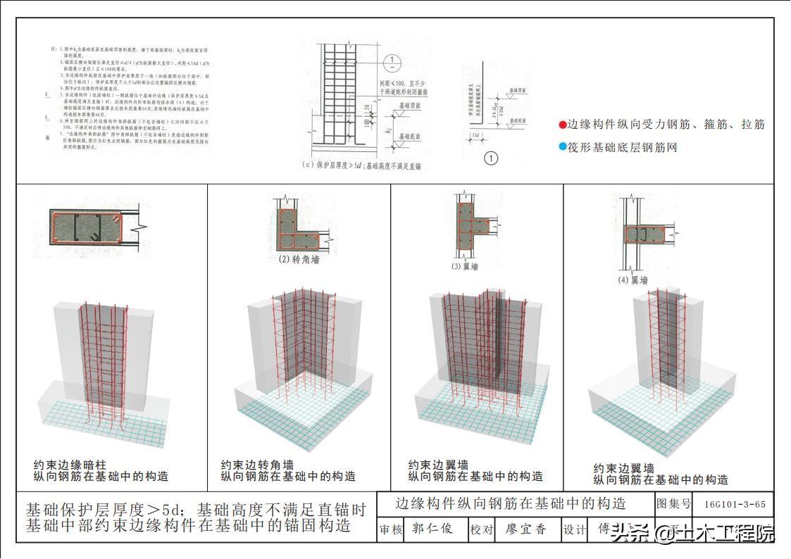 最新版16G101鋼筋圖集，解讀與應(yīng)用指南