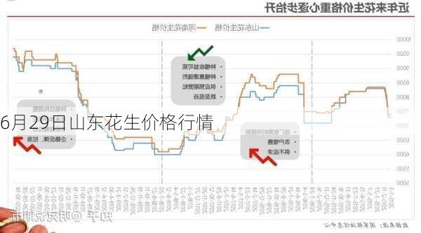 月下流螢 第8頁