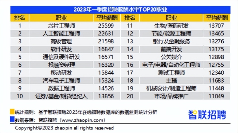 靈瓏天成 第7頁