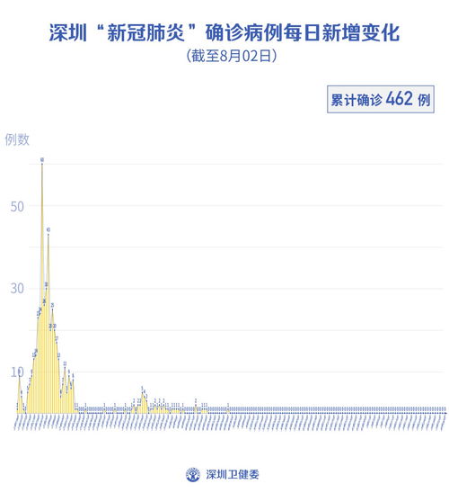 東莞SK5病毒最新消息，全面解析疫情現(xiàn)狀與發(fā)展趨勢