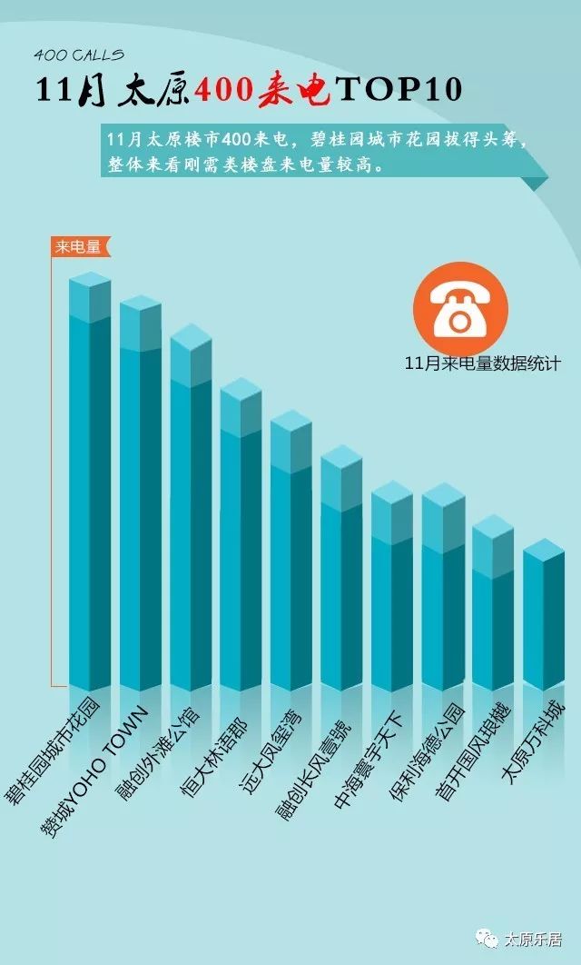 灤南租房網(wǎng)最新消息出爐，解讀市場趨勢，洞悉租房動態(tài)