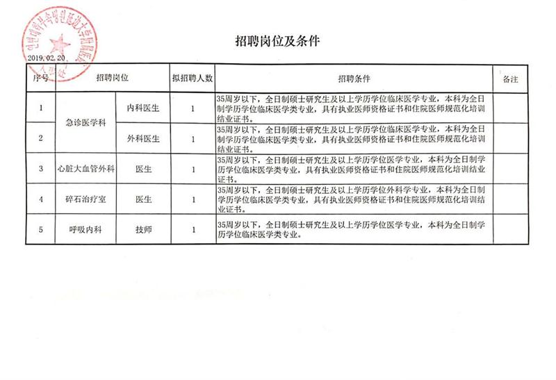 農(nóng)安縣招聘網(wǎng)最新招聘動態(tài)深度解析