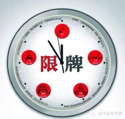 廈門(mén)會(huì)限牌嗎最新消息