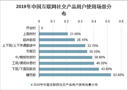 豐胸產(chǎn)品排行榜十強(qiáng)最新，市場(chǎng)分析與深度解讀