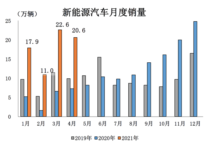 鳳眼果最新市場價(jià)格及其影響因素分析