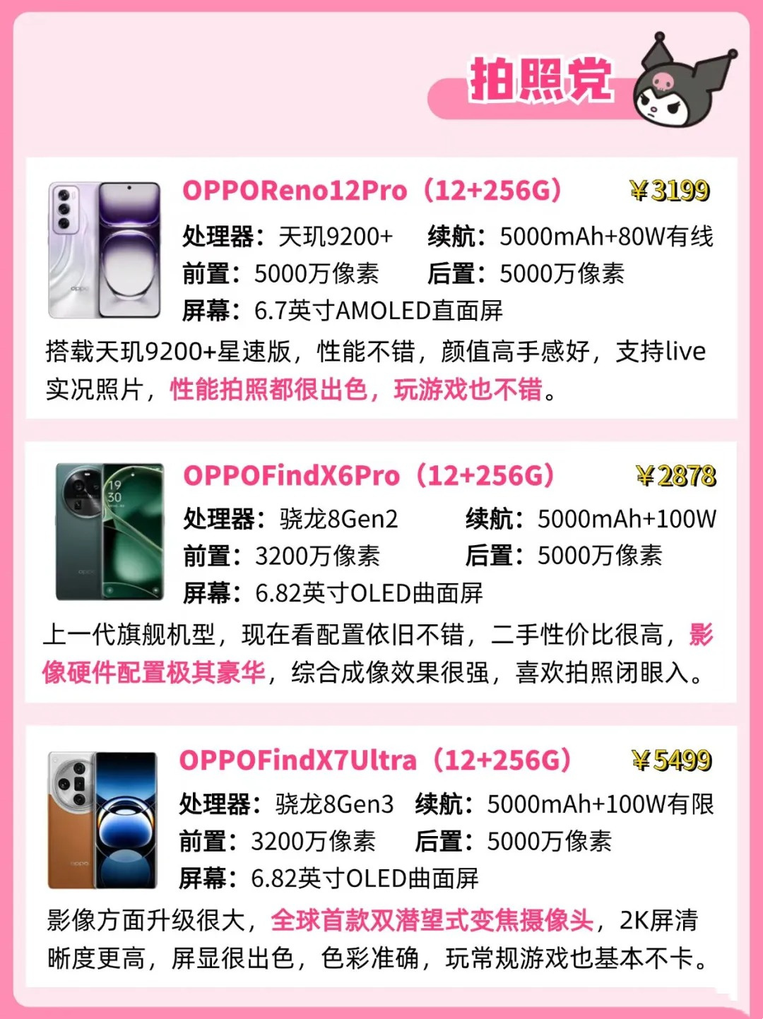OPPO最新款手機(jī)的價(jià)格解析