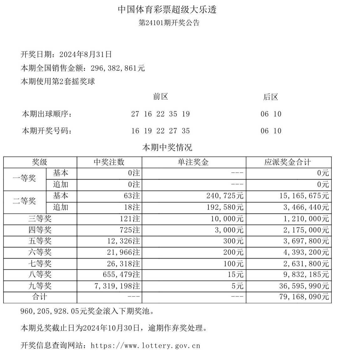 揭秘澳門今晚開獎結(jié)果，探索彩票背后的故事與期待