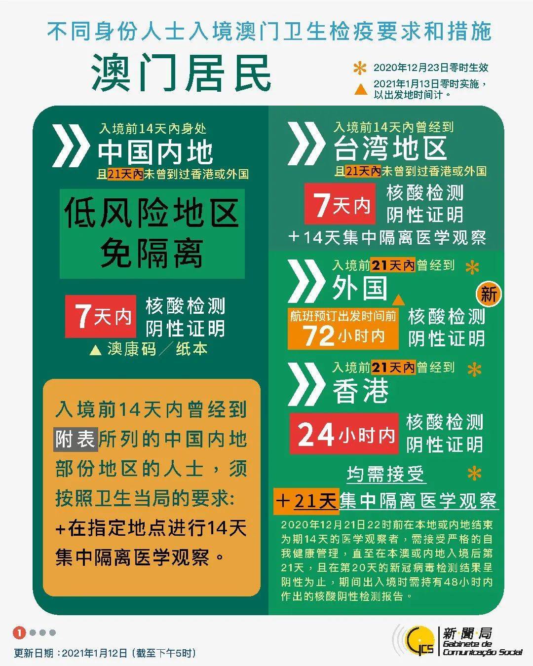 新澳門最新開獎(jiǎng)結(jié)果今天，揭示背后的風(fēng)險(xiǎn)與法律警示
