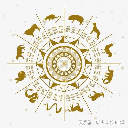 關(guān)于生肖預(yù)測(cè)的準(zhǔn)確性及警惕相關(guān)犯罪行為的警示文章