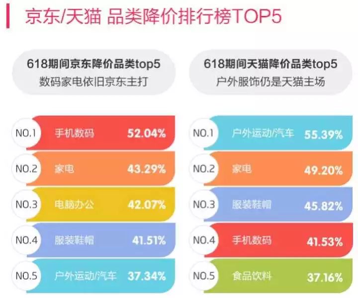 珍珠溢彩 第4頁