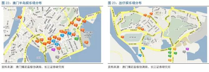 關于澳門博彩業(yè)與2024年新澳門正版資料的探討