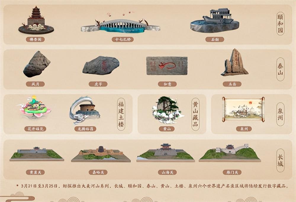探索未來，最新3D技術(shù)預(yù)測