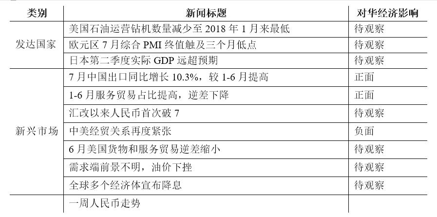 財經(jīng)新聞最新消息，全球經(jīng)濟動態(tài)與中國市場反應(yīng)