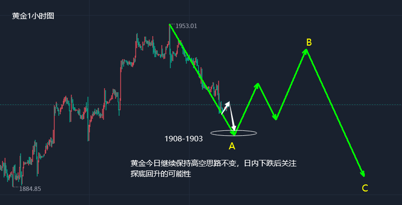 探索最新趨勢(shì)，聚焦4hu的革新之路
