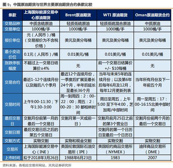 今天國際油價最新消息，市場走勢與影響因素分析