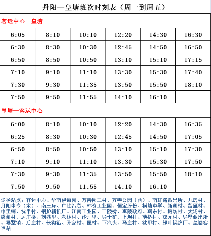 油價(jià)調(diào)整最新時(shí)間，影響、分析與展望